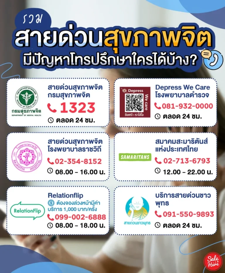 สายด่วนสุขภาพจิต