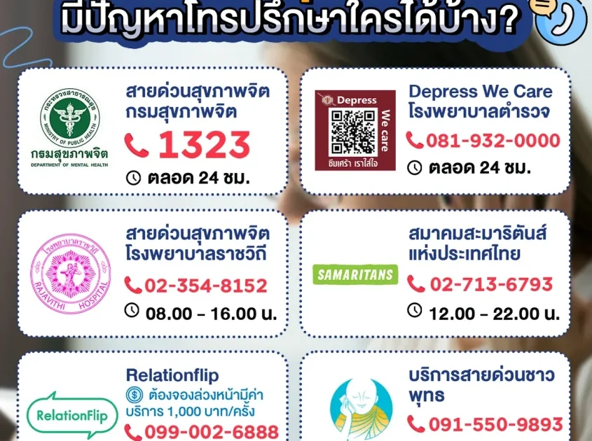 สายด่วนสุขภาพจิต